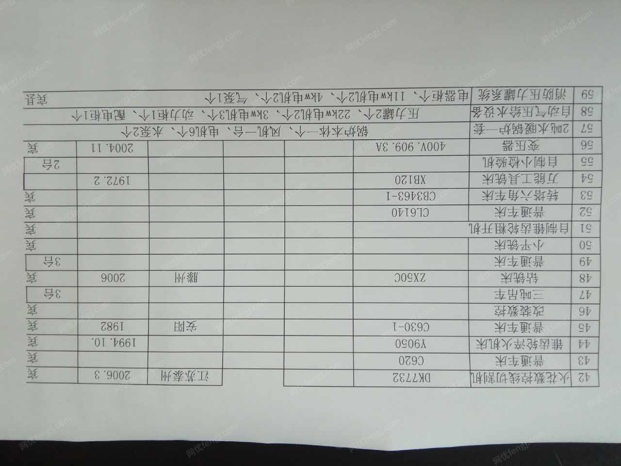 齿轮厂出售美国116铣齿机，苏联5C272E拉齿机，上海M8912A花键轴磨床,双排连续炉,剪板机、车床、铣床、淬火炉、变压器等整厂设备打包出售，有清单