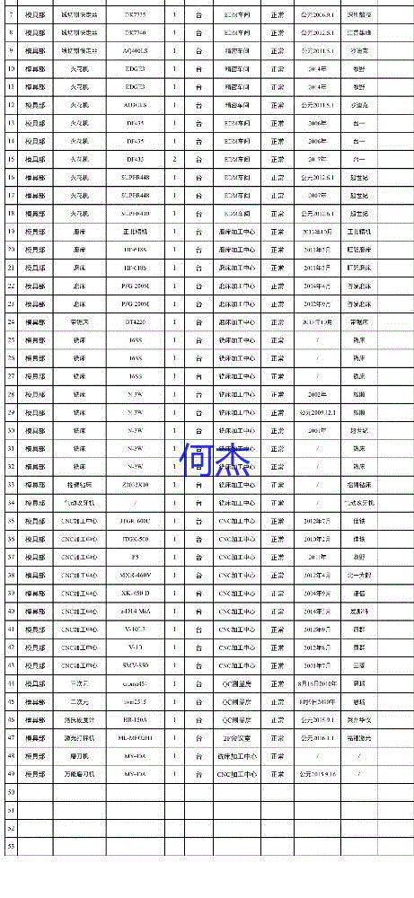 二手电火花线切割转让