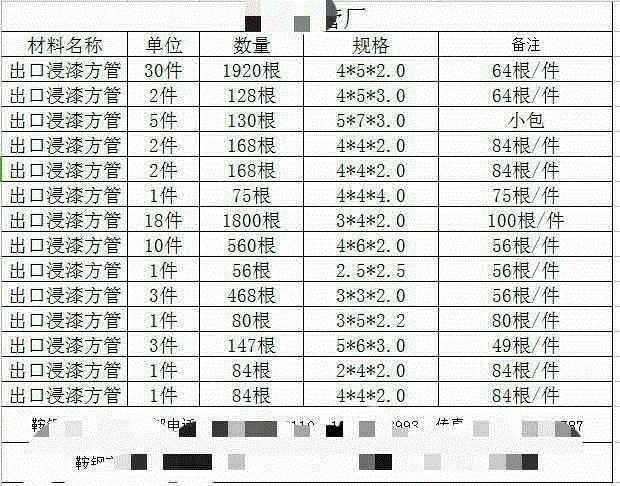 其他回收