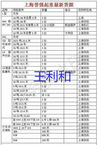 二手单梁行车出售