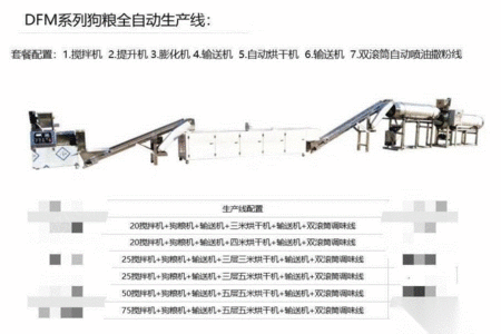 饲料生产设备出售