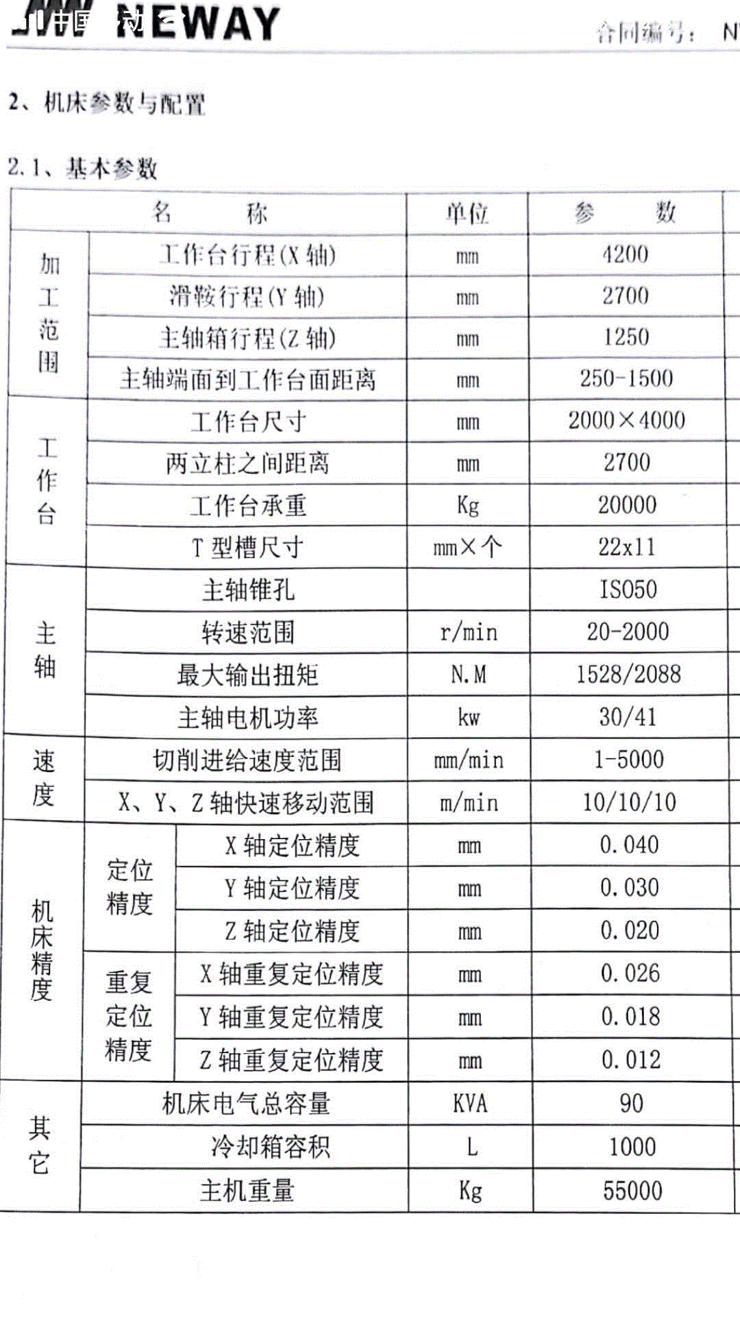 二手加工中心价格