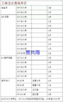 出售治金吊50吨跨度22.5米和跨度16.5米各一台