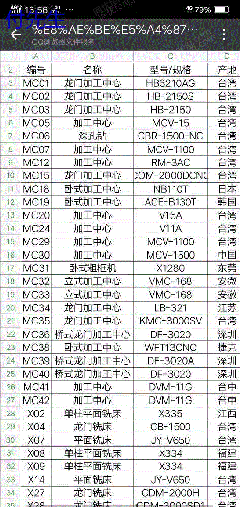 二手其它机床转让