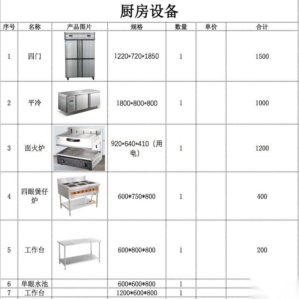 厨房设备出售