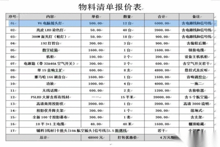 音响设备出售