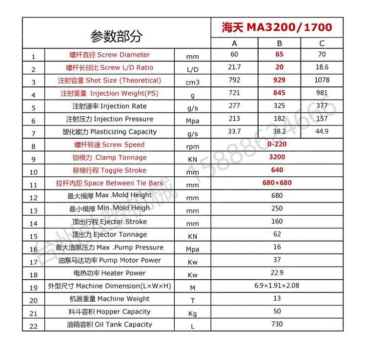 海天320吨伺服注塑机出售中