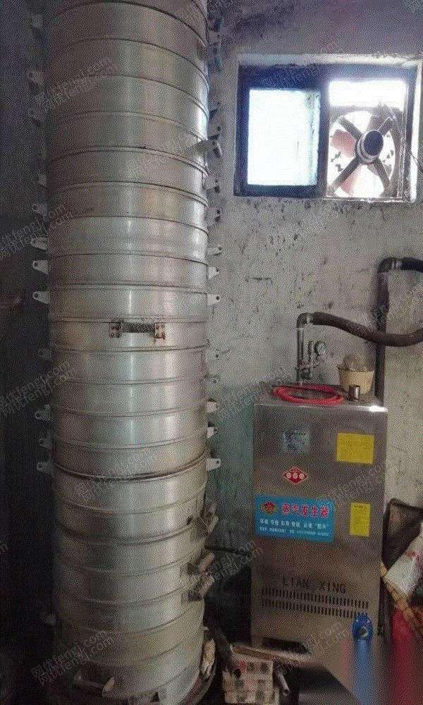 其它工業鍋爐回收