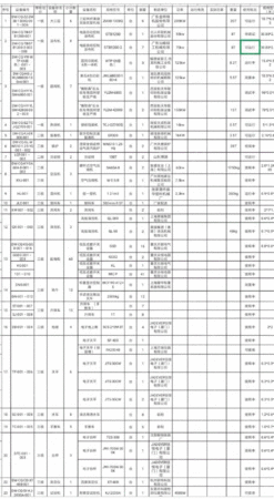 二手纸加工设备出售