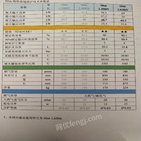 青海海西蒙古族藏族自治州baxi八喜slim系列落地锅炉 出售40000元