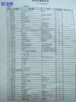 二手MULTI125联合冲剪机一台出售