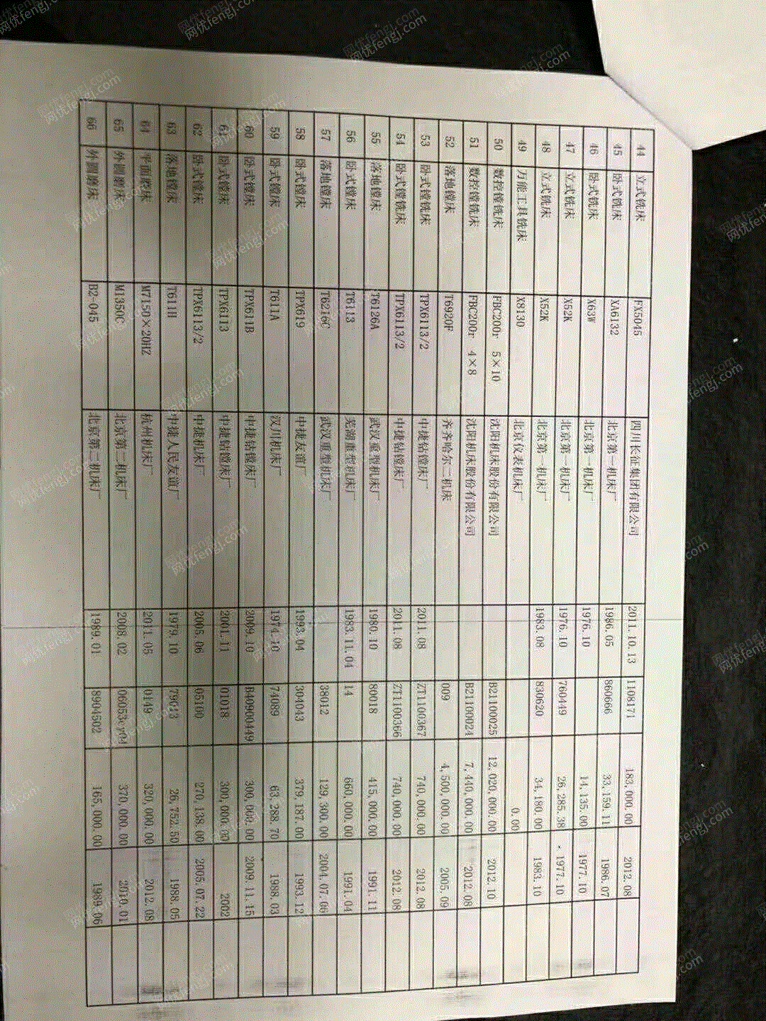 二手车床出售