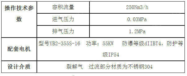 出售福建三明出售3台GD4-250/0.3-12隔膜压缩机二手化工装置电议或面议 300万