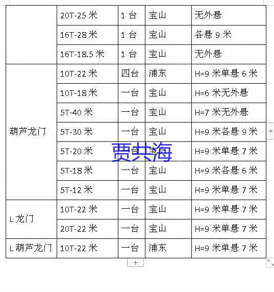 其它行车回收