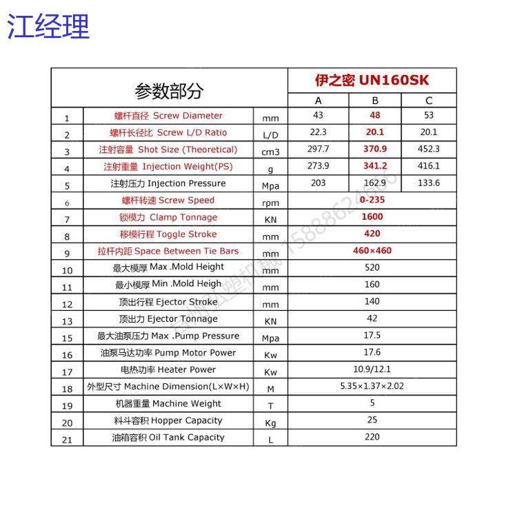 伊之密160吨变量泵注塑机二手出售