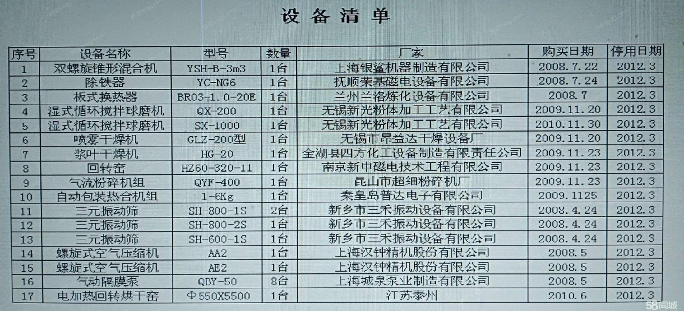 陕西西安化工成套设备出售 100000元