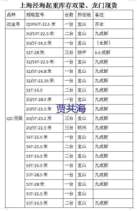 二手双梁行车出售