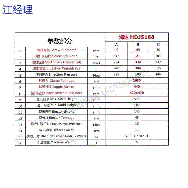 出售二手海达168伺服注塑机2台