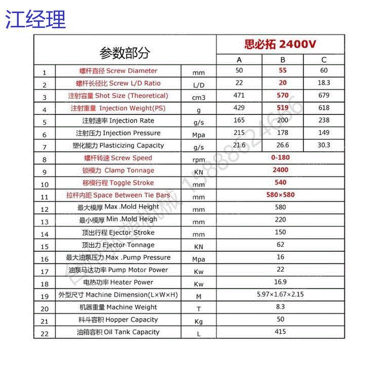 出售二手思必拓240吨变量泵注塑机