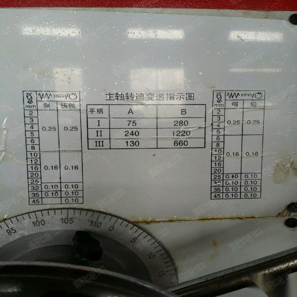 二手钻床回收