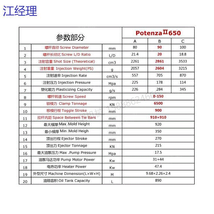 二手力劲650吨注塑机欢迎购买