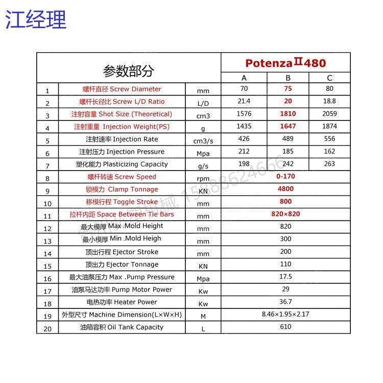 力劲480吨伺服2代注塑机出售啦