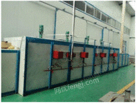 Sale of various types of annealing furnaces