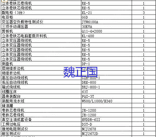 二手变压设备回收