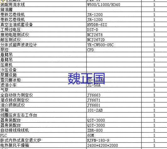 二手变压设备价格