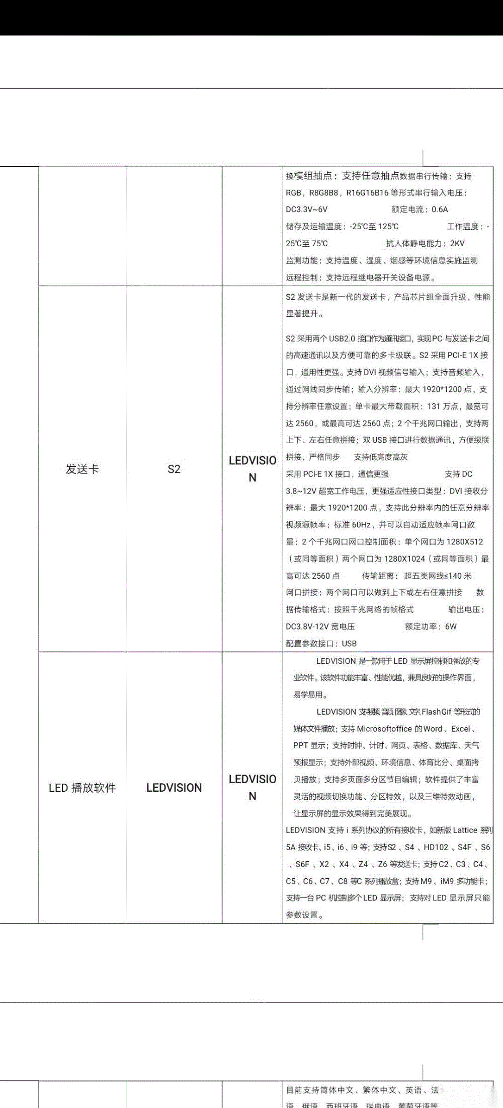 其它未分类设备价格