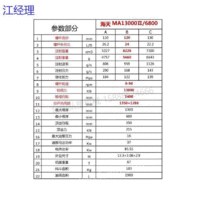 海天1300吨伺服2代注塑机出售