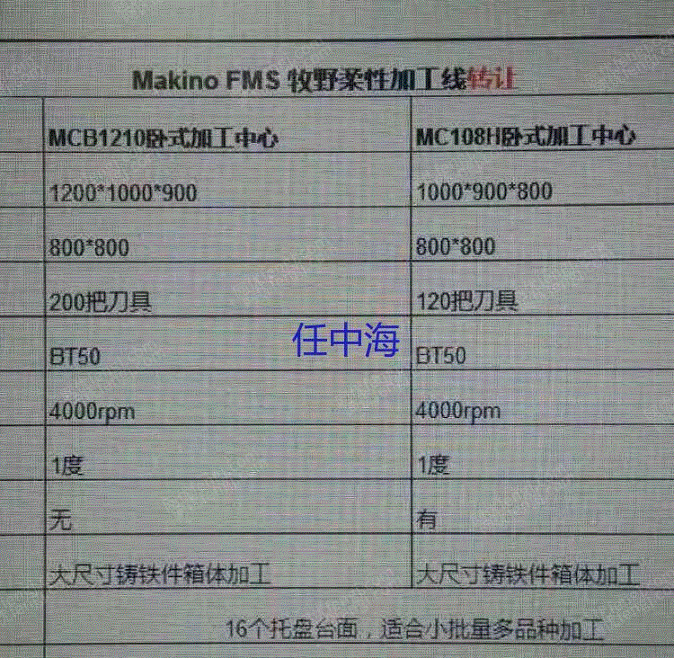 二手加工中心转让