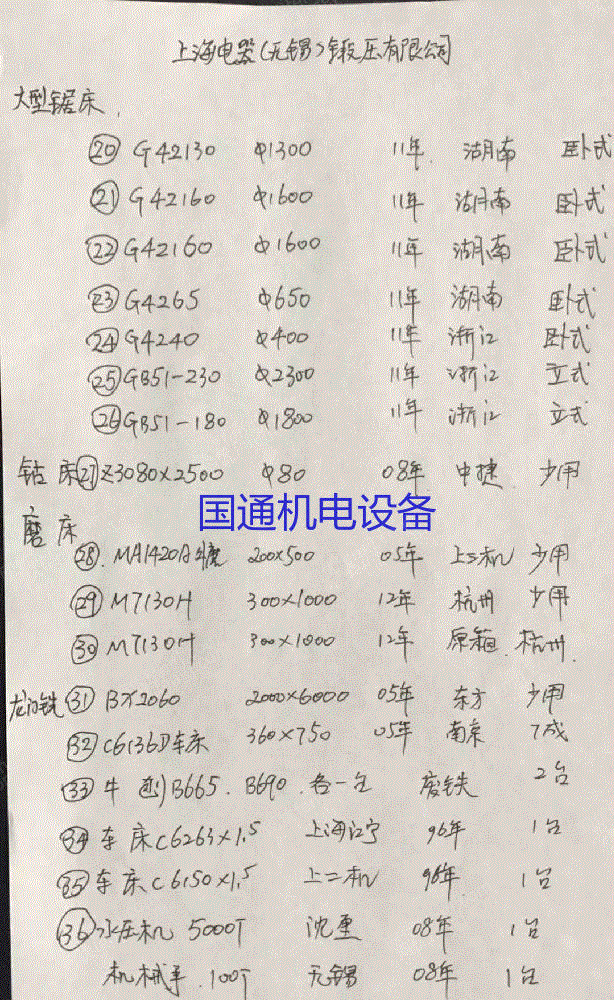 综合类信息出售