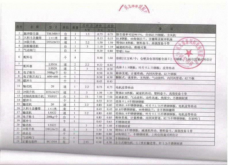 饲料生产设备回收