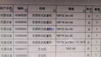 出售双梁桥式起重机5台，美国寿力空压机2台