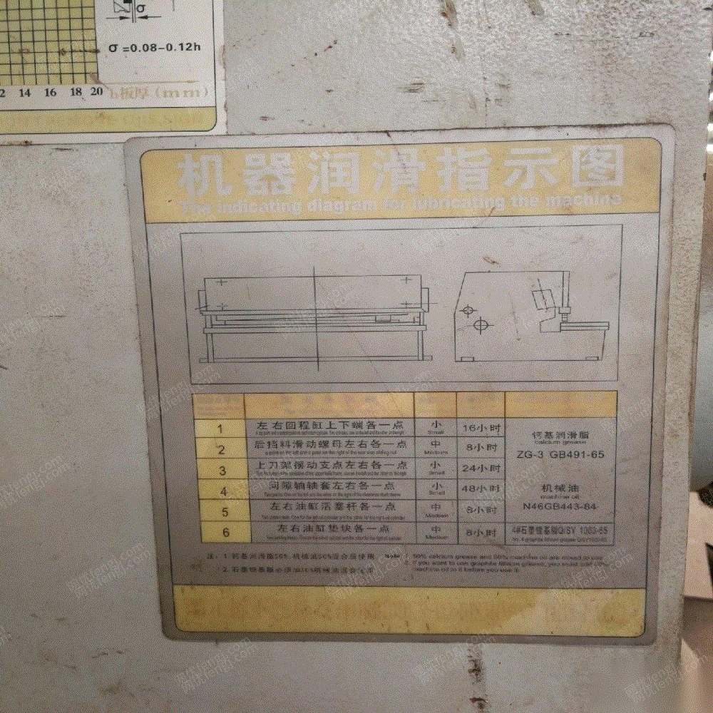 二手剪板机出售
