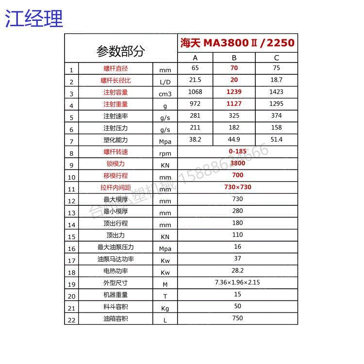 海天380吨伺服2代注塑机