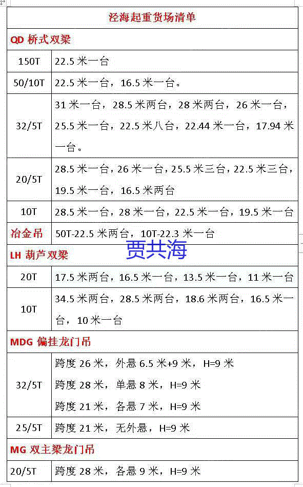 二手单梁行车回收