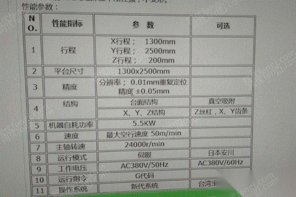 二手印前设备价格