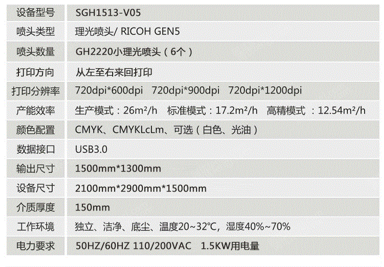 二手喷绘/写真机回收