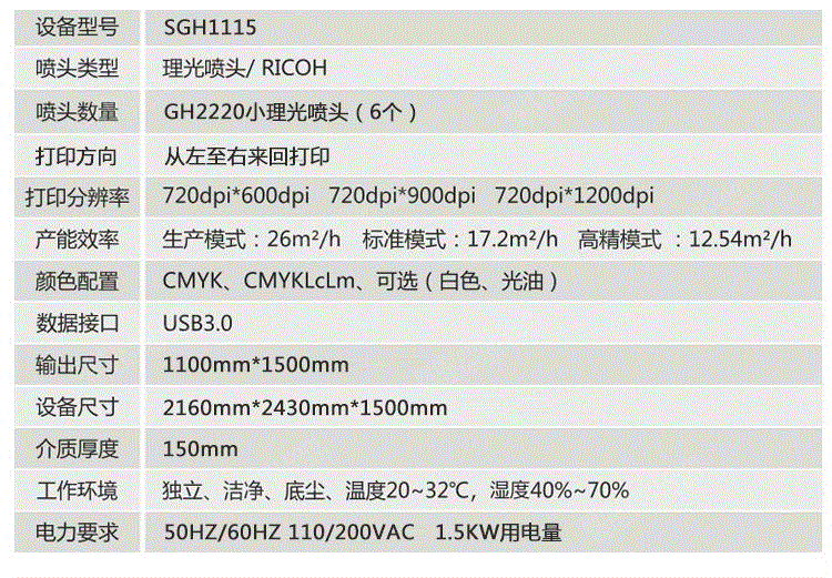 二手喷绘/写真机价格