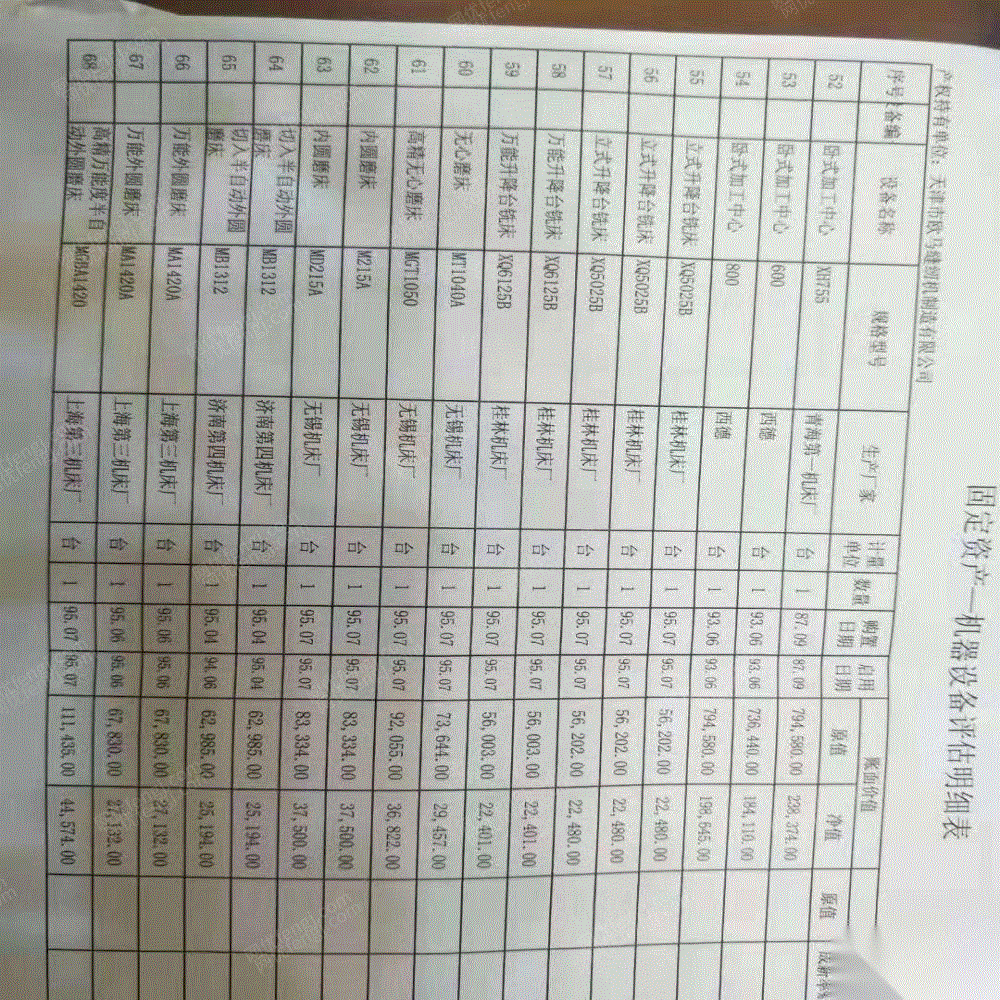 二手缝中设备回收