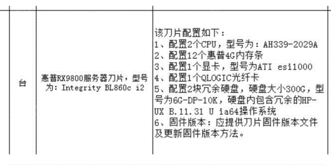 二手电脑配件回收