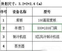 二手冷库回收