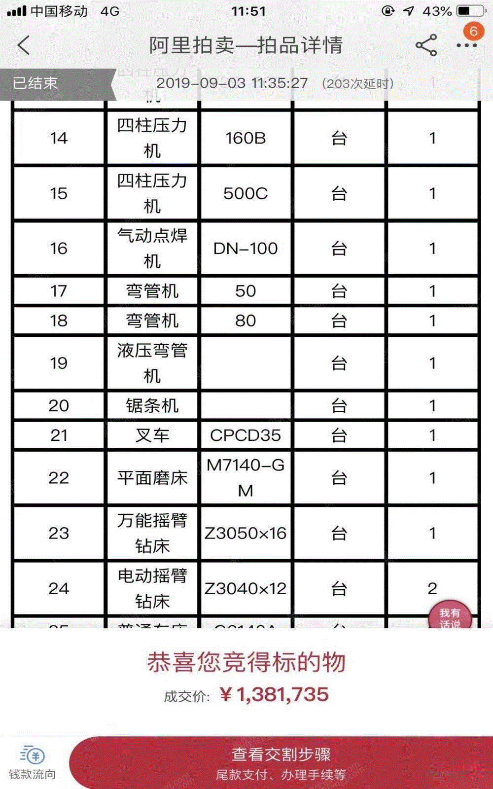 二手钻床价格