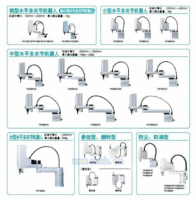 电动缸，YAMAHA机械手，伺服