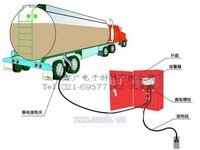 小型储罐静电接地报警器