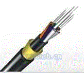 ADSS全介质电力光缆