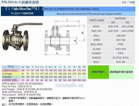 球阀出售