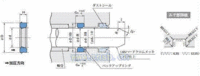 PS型RGU型密封圈